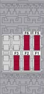 Übersicht des Sicherungskasten-Diagramms im Kofferraum für Leseleuchten.