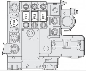 Nahaufnahme des Sicherungskastens am Pluspol der Batterie im Alfa Romeo Spider.