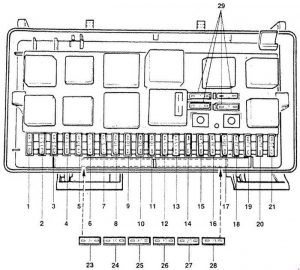 Detailansicht der Sicherung 4 für den Zigarettenanzünder im Audi 100 C3.