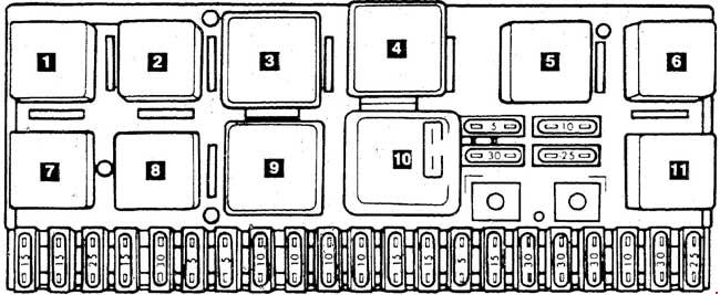 Detailansicht des Sicherungsplans für den Audi 200 C3, Fokus auf Sicherung 4.