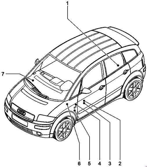 Sicherungskastenposition im Audi A2 nahe dem Vordersitz links.