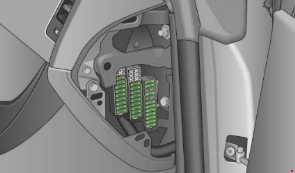 Detailansicht der Sicherungspositionen im Audi A5 (2007-2012) rechts am Armaturenbrett.