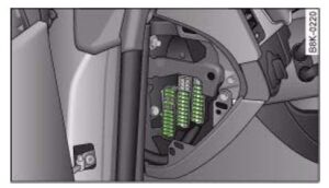 Detailansicht des Sicherungsplans an der geöffneten Fahrertür des Armaturenbretts.