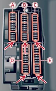 Sicherungsbelegung Fußraum Fahrer/Beifahrer Audi S4 (2018) für Zigarettenanzünder.