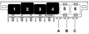 Mikrozentrale Elektrik des Audi S6 C5 hinter dem Fahrer-Armaturenbrett.