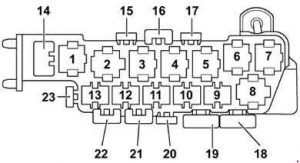 Relaisplatte mit 8 Punkten hinter der Mikrozentrale Elektrik im Audi S6 C5.