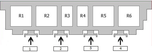 Sicherungs- und Relaisplan für Audi TT 8J ab 06/2009 im Innenraum