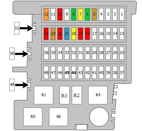 Sicherungskasten und Relais im Motorraum des Audi TT 8J