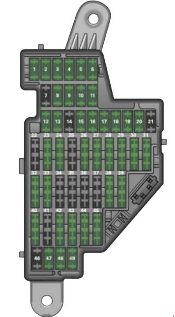 Sicherungskastenbelegung im Innenraum des Audi TT 8J (2006-2014)