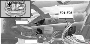 Sicherungskasten im Motorraum für Dieselmotoren.