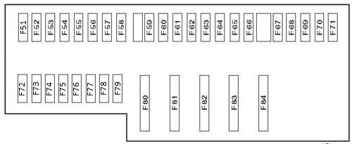 Position des Sicherungskastens im Kofferraum des BMW 7er E65/E66/E67/E68.