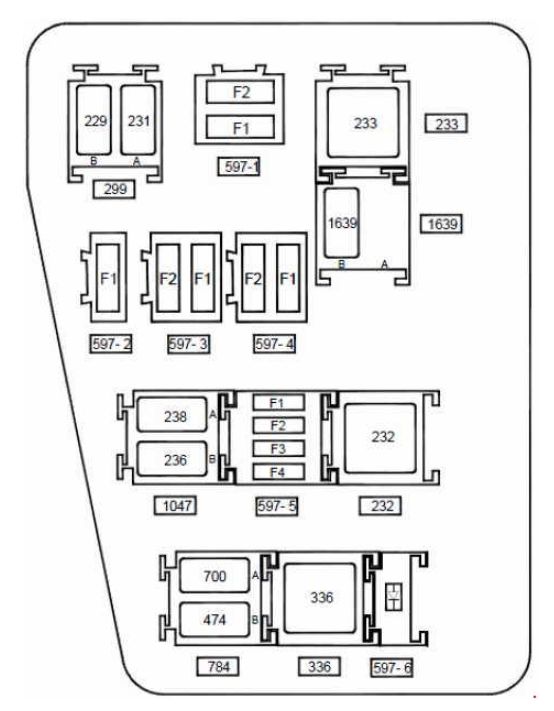 Sicherungskasten-Layout im Motorraum (F4R400-F4R408) des Dacia Duster (2010-2017).