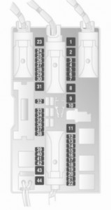 Übersicht der Sicherungsbelegung für Variante A des Sicherungskastens im Astra H.
