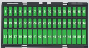 Sicherungskasten unter dem Armaturenbrett, gut sichtbar unter dem Lenkrad.