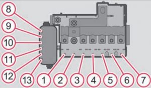 Sicherungskasten nahe der Batterie für Schalt- und DSG-Getriebe (2011)