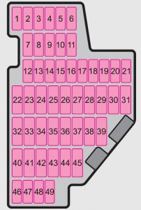Übersicht des Sicherungsplans in der Instrumententafel für Skoda Octavia 2007.