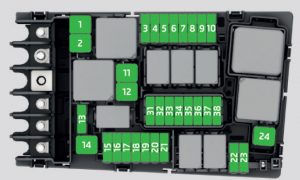 Sicherungsplan im Motorraum des Skoda Octavia, relevant für Baujahr 2017.