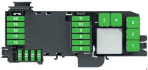 Übersicht des Sicherungsplans im Motorraum des Skoda Rapid Spaceback.