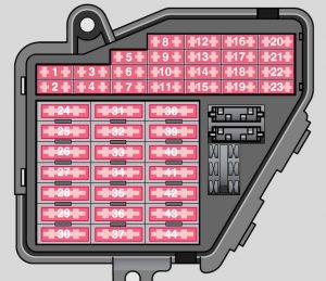 Sicherungskasten des Skoda Superb (2006-2007) für Zigarettenanzünder