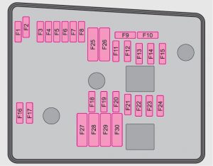 Sicherungskasten Version 2 im Skoda Superb (2008-2009) für Steckdose