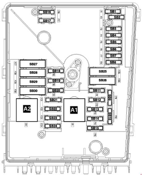 Sicherungsbelegung im unteren Motorraum des VW Golf V ab Mai 2005.