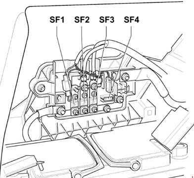 Beschreibung der Sicherungsanordnung im Kofferraum des Passat B6.