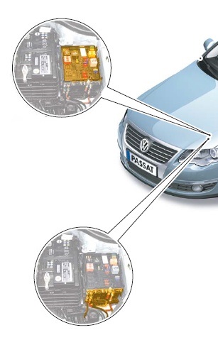 Übersicht des Sicherungskastens und der Relais im Motorraum des Passat B6.