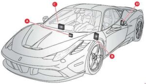 Position des 458 Speciale im Fahrzeuglayout.