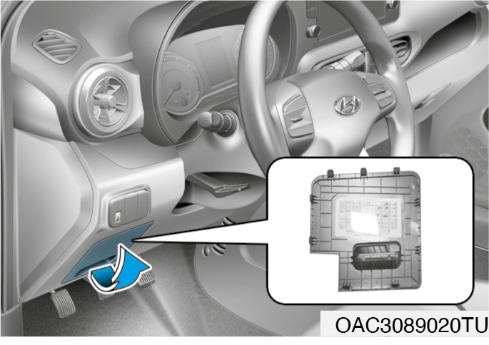 Übersicht des Sicherungskastens unter dem Armaturenbrett des Hyundai i10 III.