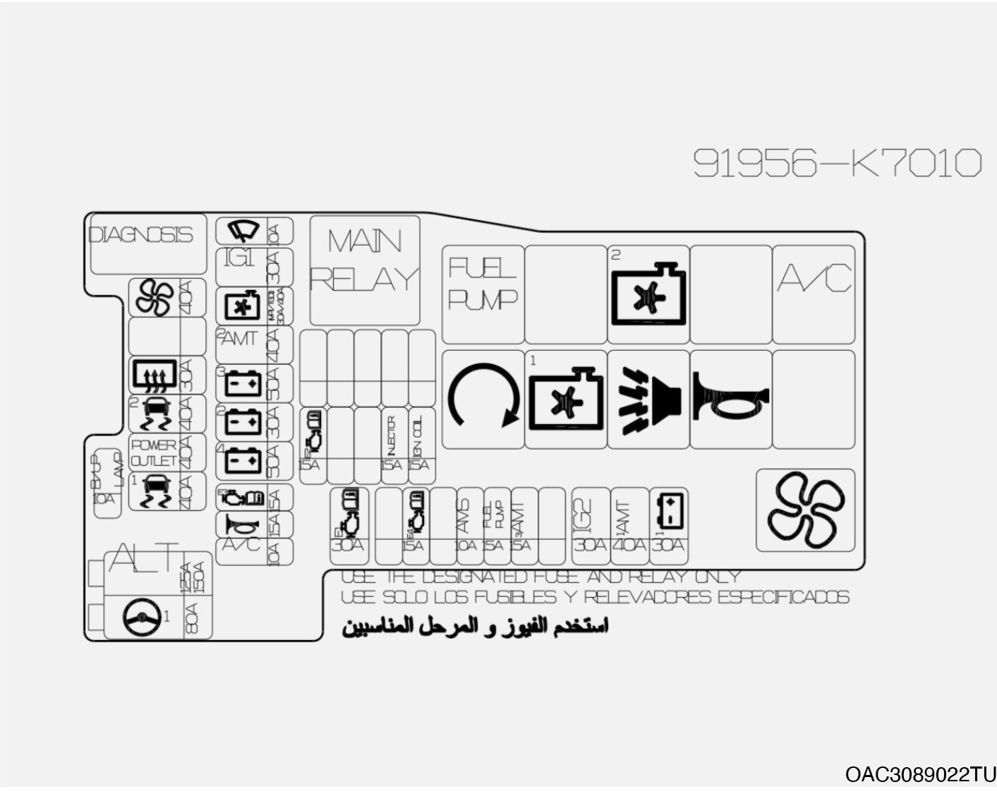 Schema der Sicherungs- und Relaisanordnung im Motorraum des Hyundai i10 III.