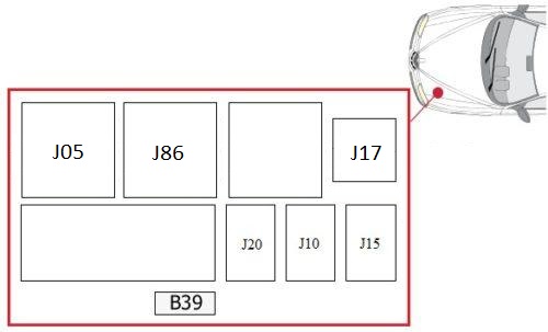 Nahaufnahme des Sicherungskastens im Motorraum des Alfa Romeo 156 Crosswagon.