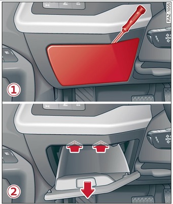 Sicherungskasten im Innenraum eines Linkslenker-Fahrzeugs, zeigt die Position.