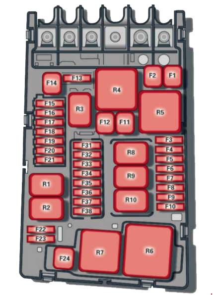 Sicherungsplan im Motorraum, der den Kupplungssensor hervorhebt.