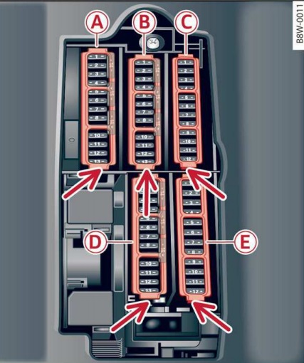 Sicherung Nr. 6 für Zigarettenanzünder im Fahrerfußraum (Rechtslenker).