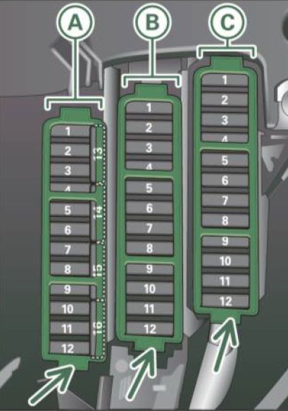Detailliertes Schema der Sicherungskästen auf der Fahrerseite des Armaturenbretts.
