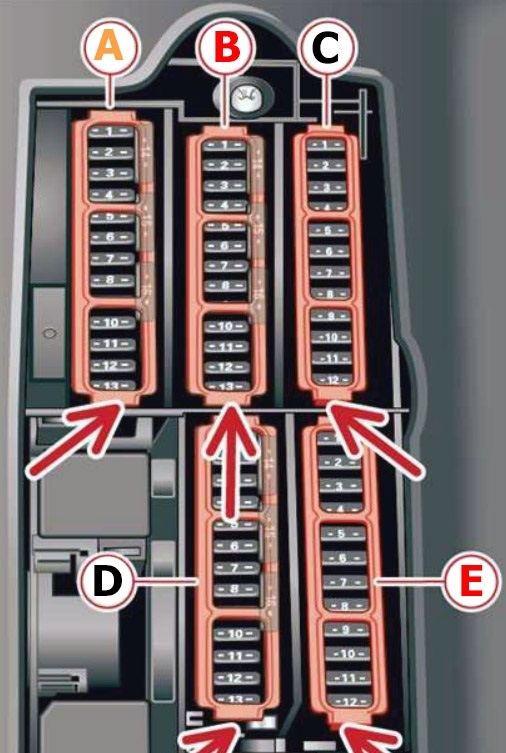 Sicherungsbelegung im Fußraum für Fahrzeuge mit Linkslenkung.