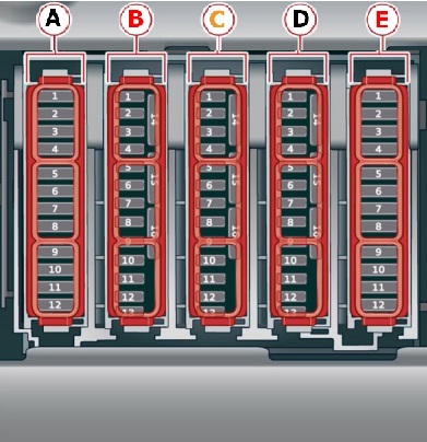 Sicherungsbelegung im Kofferraum für den Ionizer, detaillierte Ansicht.