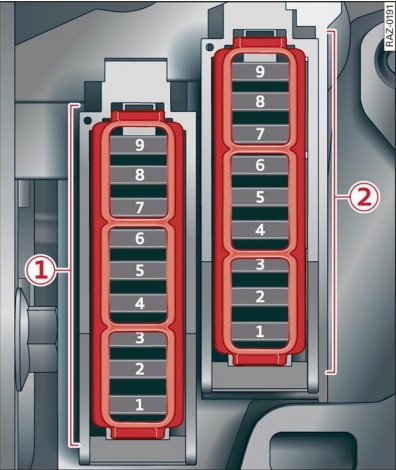 Sicherungsbelegung im Fahrgastraum für Fahrerassistenzsysteme, Detail.