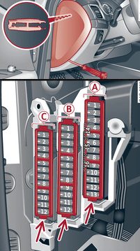 Detailansicht des Sicherungskastens links in der Audi A7 Kabine.