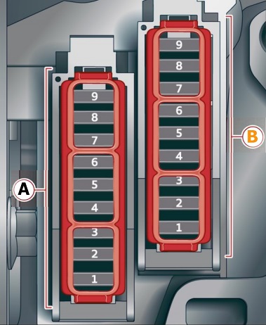 Diagramm des Sicherungspanels im Armaturenbrett.