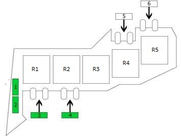 Sicherung und Relais Nr. 2 im Beifahrerfußraum des Audi A8
