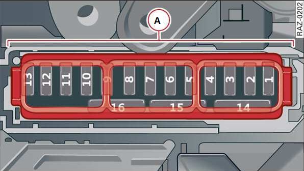 Schaltplan des Sicherungskastens im Cockpit, detaillierte Ansicht.