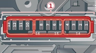 Sicherungsbelegung für Zündspulen im Sicherungskasten des Cockpits.