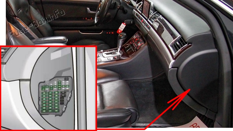 Position des Sicherungsblocks rechts im Armaturenbrett des Audi A8/S8.
