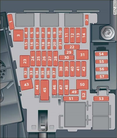 Detailliertes Sicherungskasten-Diagramm für den Fahrgastraum.