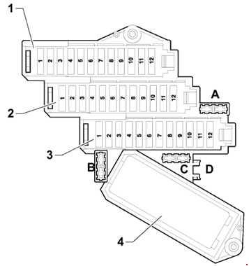 Sicherungsplan des rechten Armaturenbretts für Audi Q7 Dieselmodelle.