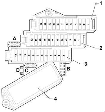 Detailansicht der Sicherungsbelegung für den Zigarettenanzünder im Audi Q7.