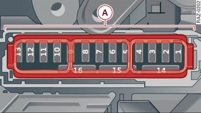 Diagramm der Sicherungstafel im Cockpit, links unter der Abdeckung.