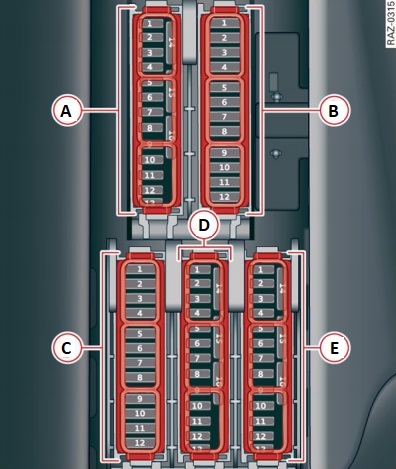 Sicherungskasten-Diagramm Version 1 im Fußraum des Fahrers.