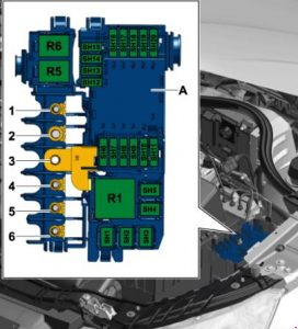 Sicherungen in der Elektronikplatine im Sicherungshalter B/H, Motorraum links.